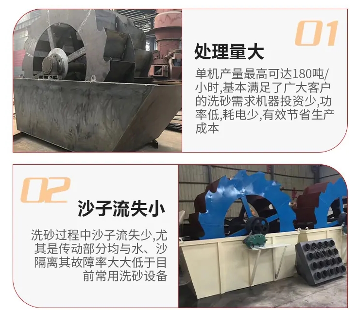 粘泥脱泥槽式洗沙机