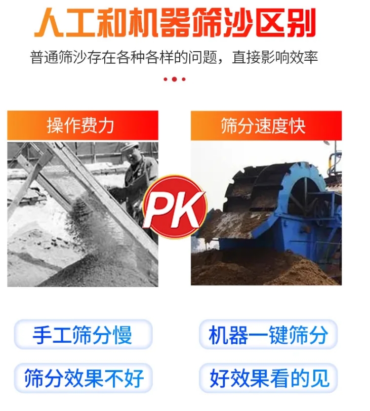 粘泥脱泥槽式洗沙机
